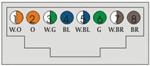 This image is the 568b standard for cat 5 ethernet cable connectivity: